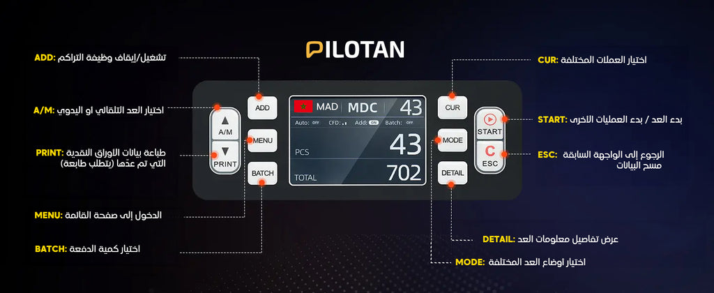 Compteuse de billets N1 MIX