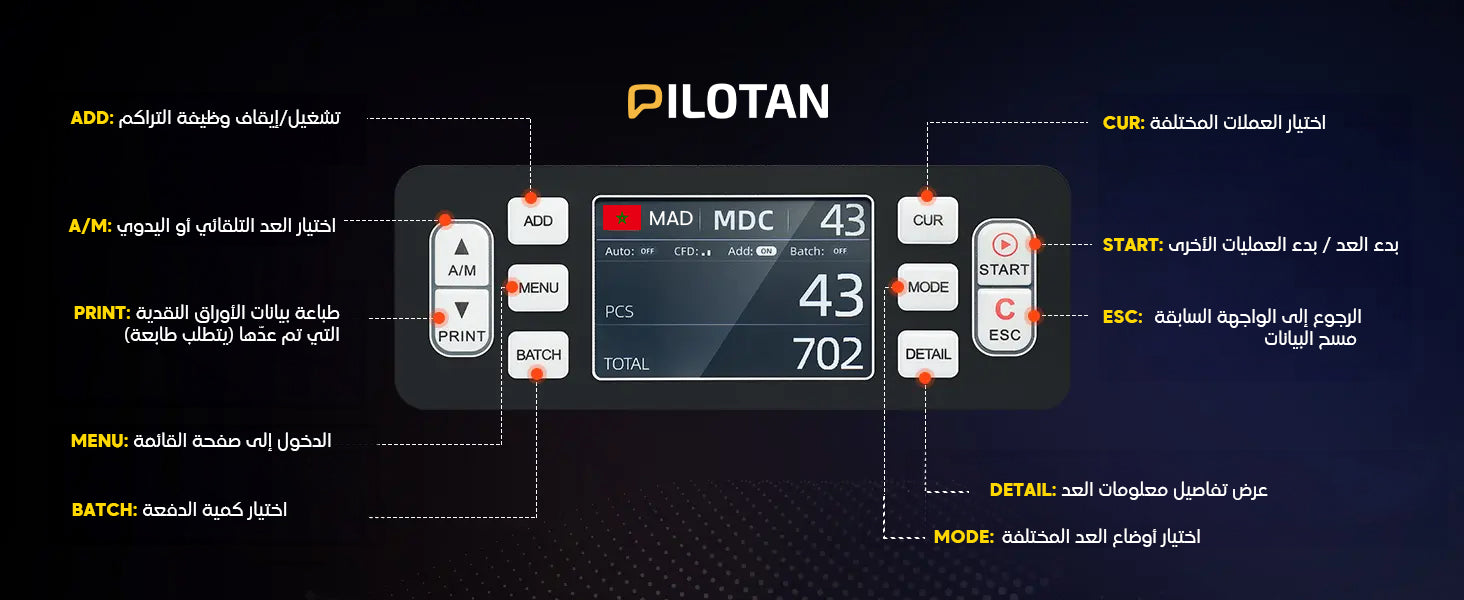Compteuse de billets N1 MIX
